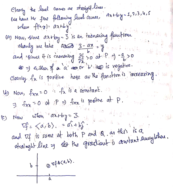 lir Clearty luel Cumes ae we haue He e fllouing Lluel ArHoy-1,2,3,4, Cuues (a Now, iml inenaving fiunstion 3 is an talue -b.