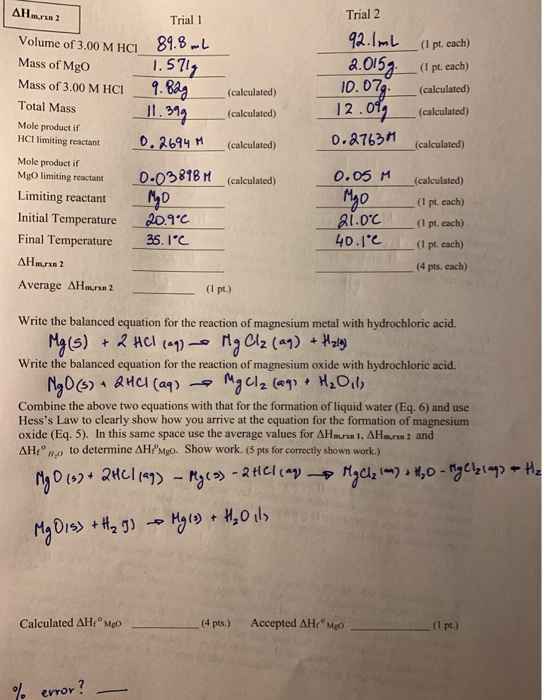 AHm.ran 2 Trial 2 Trial 1 2.ImL l pt. each) a.0152. I pt cach) IO. D7,ー(calculated) Volume of 3.00 M HCi Mass of MgO Mass of