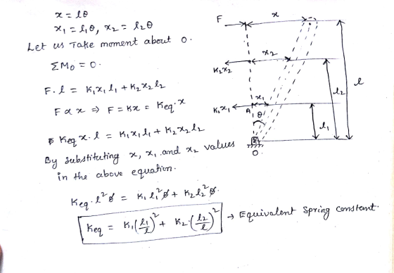 Let u Tate moment about o. KM By gubdhfuching 2. , χ.anda.v in the cbove equa hom 29 Spring Cons tomt