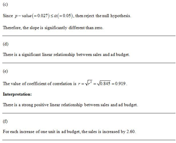 Since p-value (-0.027) a(= 0.05). then reject the null hypothesis. Therefore, the slope is significantly different than zero.