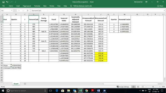 日か Classical Decomposition Excel Abhishek Rai X File Home Insert Page Layout Formulas Data Review View Help Tell me what you