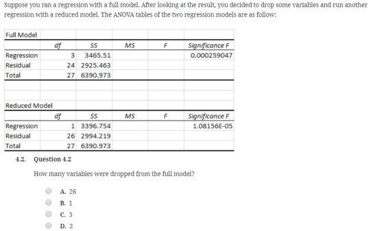 Suppose you ran a regression with a full model. After looking at the result, you decided to drop some variables and run anoth
