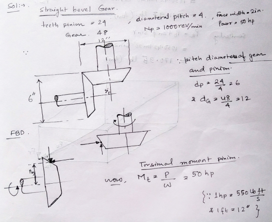 Sol → straight bevel Gear teetth Pinin 24 ai ameerd pitch 24. , tacemath-2n. Genr 48 and pnton dp 24 2 6 l1 4 FBD z 50 hp