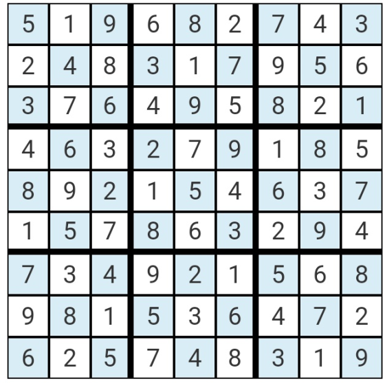 19 6 82 4 3 7 4 8 3 1 7 9 | 5 6 2 4 9 5 3 76 8 2 1 46 3 |8 7 9 1 1 5 46 3 | 7 8 92 294 1 578| 6 3 5 68 73 4 21 9 981 5 36 4 7