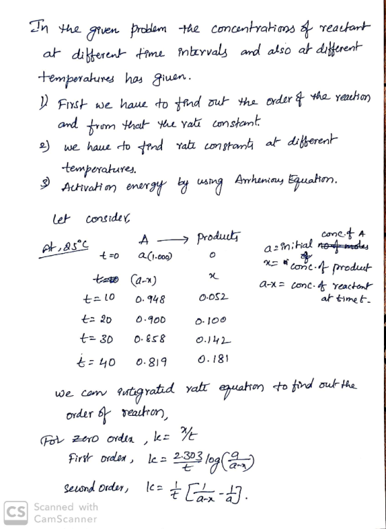temperature t-l0o. 948 af time6- O.OS2 0.181 ะ400.819 Scanned with CS Camscanner