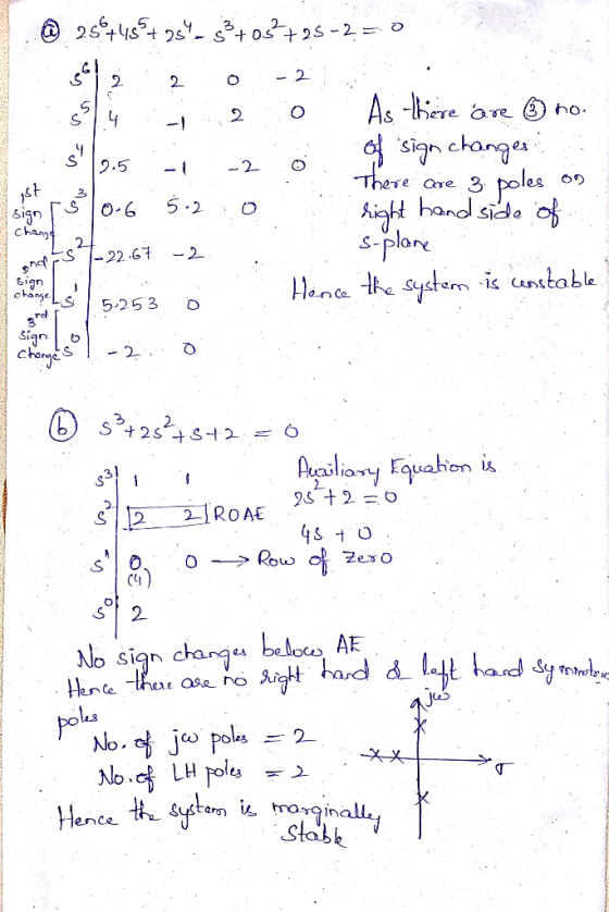 S2 5 わ。. sigh changea S 9.5 -I 2 C e ae hiaht handl sido chany S-plat System i unstable 5.253 O quahon 3 No.of LH poly enCe s