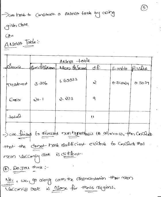y cesing ANovA taoe Construeh a ANoVATable- Anlo V table Fratio2u L 6533 3 reakment 3.306 O 50 3 Cnor о 1 Q. 3 anad to ereekd