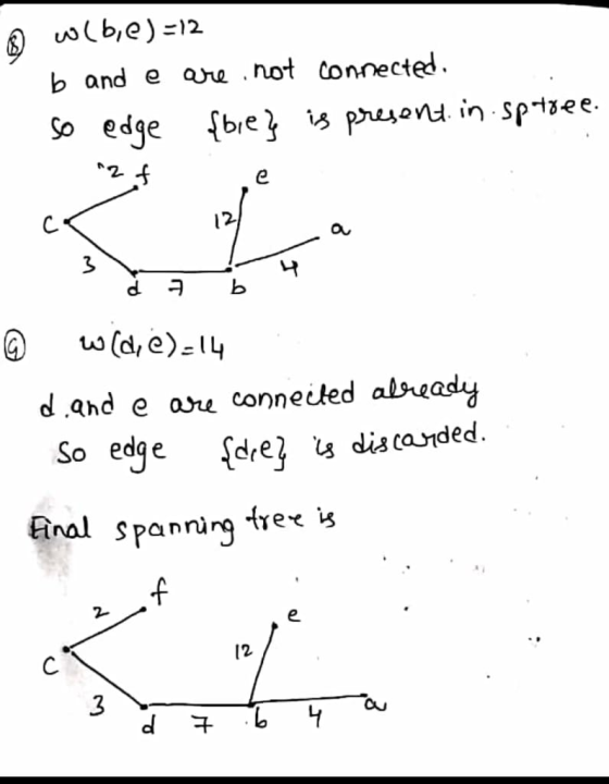 b and e ore .not connected 2 C. ou 3 d b d .ahd e are connecled alsraady (dreỷ s dis carded So edqe inal spanrirg -frex , tre