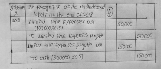 abels ot the end of90i 9ol Limied lime Expenses Dn 50,000 (100 000 X0. TO Limiled time Expenses pospbe Linyeol Hime Expenses