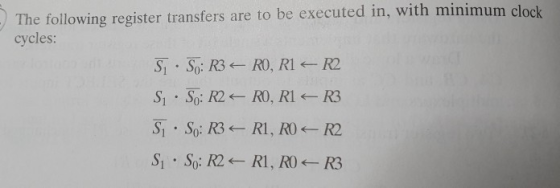 The following register transfers are to be executed in, with minimum clock cycles: S So R3RO, R1 R2 RO, RI- R3 S1 So: R2 S1 S