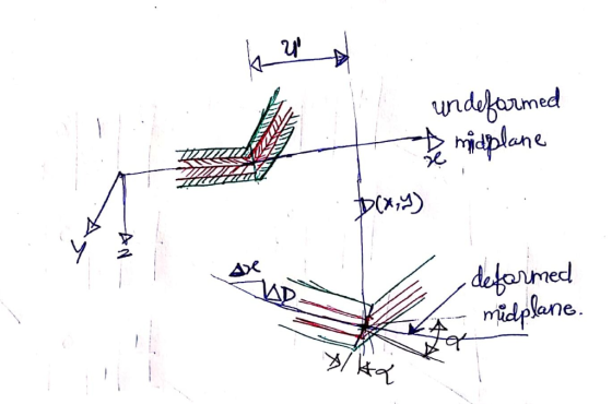 undebouned mjdplane -ㄒㄧ召