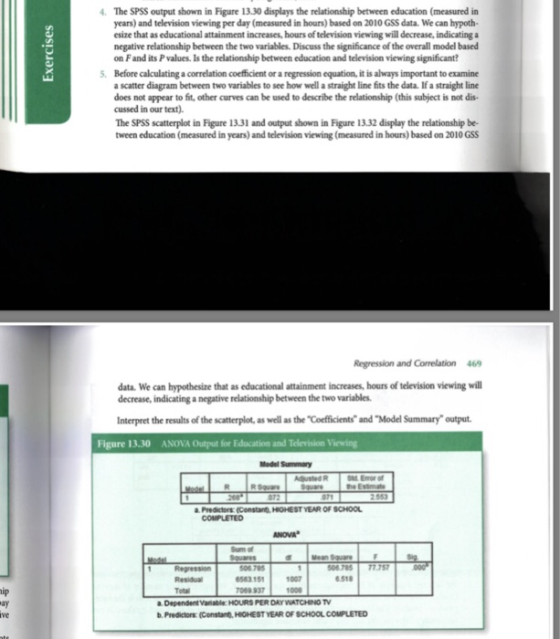 The SPSS output shown in Figure 13.30 displays the relationship between education (measured in years) and television viewing