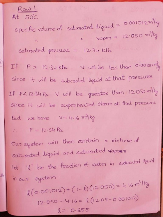 Row At s0C specific volume of saturated Liguid o001012m/kg 12 OSO Vapo = IN Satunated poessuse 12 3 KPa If P 12.34 kPa Vwill