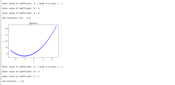 f coeffictent aEnter e to qutt:1 Enter value of coefficient a ( Enter e to quit ) : 1 Enter value of coefficient b 4 Ent