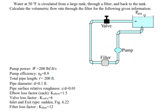 Water at 50 °Fis circulated from a large tank, through a filter, and back to the tank Calculate the volumetric flow rate thro