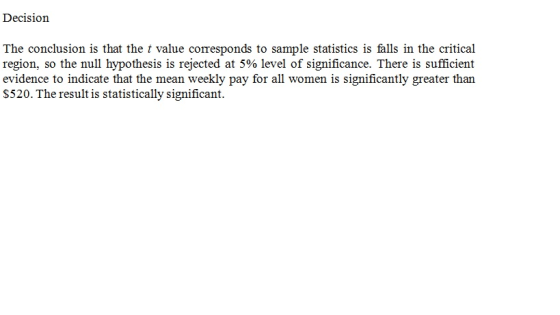 Decision The conclusion is that the t value corresponds to sample statistics is falls in the critical region, so the null hyp
