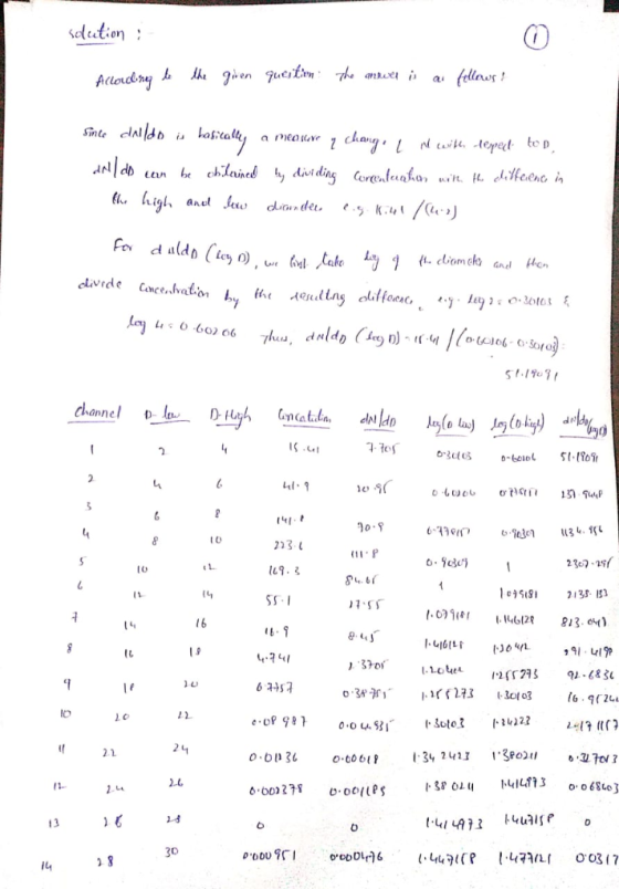 cletion lows! d시 divi d eton chce. anne 7-701 o-ates C) 10.8 t 0 223 23曰,w/ 4.6 113 3 l2 813 It IO e-of 98ㅏ 1.4221 t. Scto3 。