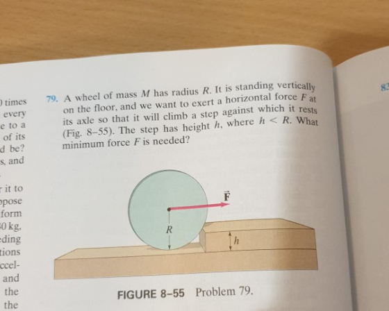 79. A wheel of mass M has radius R. It is standing vertically on the floor, and we want to exert a horizontal force F its axl