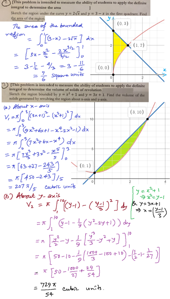 [This problem is intended to measure the ability of students to apply the definite integral to determine the area Sketch the