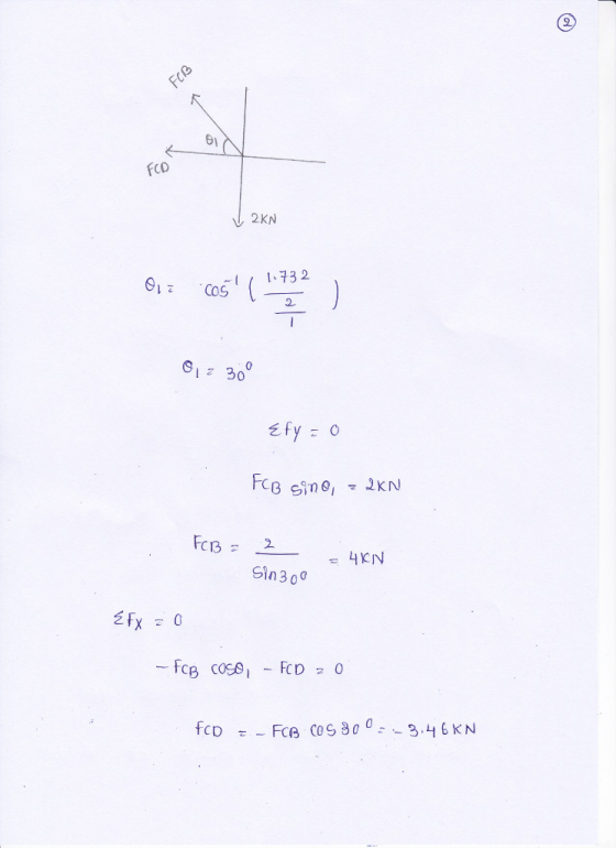 FCO 2KN e1 300 Fo 2 Sin 3 o