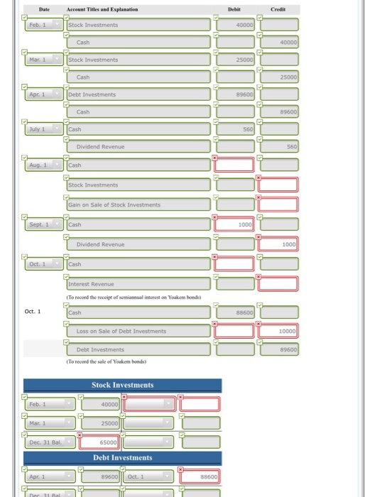 Date Account Titles and Explanation Debit Credit 40000 Stock Investments Feb. 1 40000 Cash Stock Investments 25000 Mar. 1 250