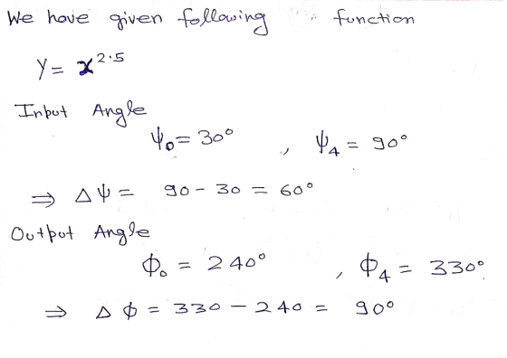 We have yven folloina funct 2.5 Anale 30 Yo 4 Outpot Angle = 240°