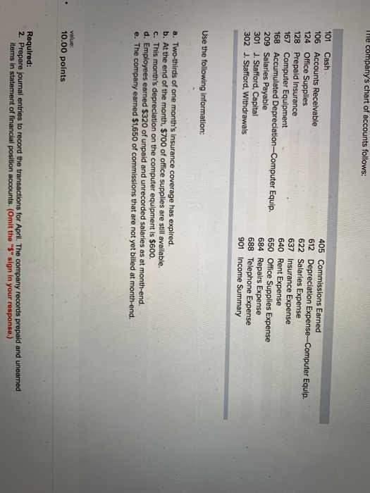 THe companys chart of accounts follows: 101 Cash 06 Accounts Receivable 124 Office Supplies 128 Prepaid Insurance 167 Comput