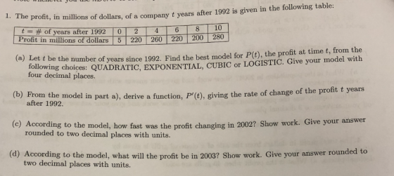 e profit, in millions of dollars, of a company t years after 1992 is given in the following table: t = # of years after 1992-