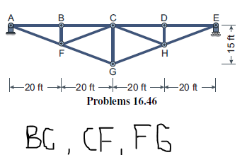 20 ft+20 ft+20 ft 20 ft Problems 16.46 BG, CF,FG