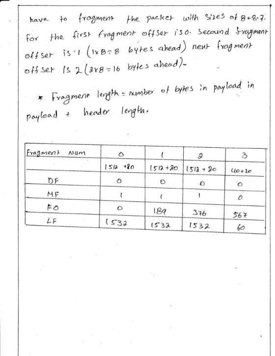 hava to frogment he packe wilh sies of 8+3-7. OY (Yag Men} iS.I (1x8:8 byte s ahead) neu ts 2 (3x8-16 bytes ahead) of f Ser o