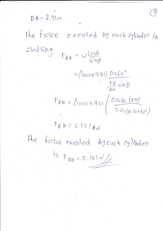 DH 211 从e force eズe27ted by each cylinder , E sine he eserked bjeach cylindr 1 s