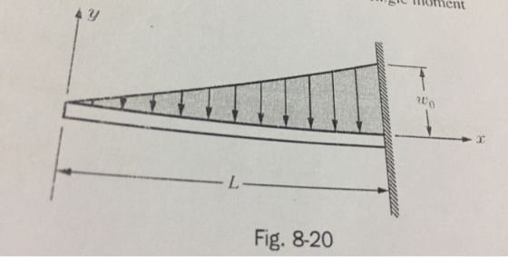 oment 3 Fig. 8-20