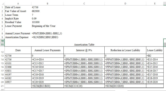 1 Date of Lease 2 Fair Value of Asset 3 Lease Term 4 Implicit Rate 5 Residual Value 6 Lease Payment 42736 682000 0.09 101000