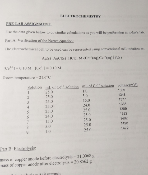 ELECTROCHEMISTRY PRE-LAB ASSIGNMENT: Use the data given below to do similar calculations as you will be performing in todays