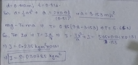 de0.410m teo.S12 So, detat a2x041 (0.51)2 a3-153mls T- 085(9-8-3-153) ) TE 5.65N ma-Te ma So T Io TT JT = 5-65x0.121XO.131 BI