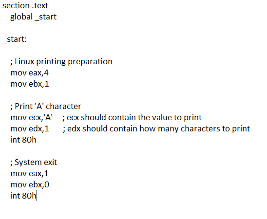 section .text global _start _start: mov eax,4 mov ebx,1 Print A character mov ecx,A ecx should contain the value to print