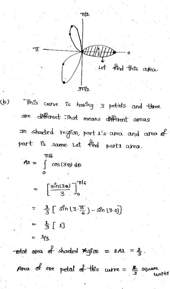 0 (b)This curve ?s having 3 are different .That means chfPient areas shaded regfan part 1s port Bs same Let Hnd parta area i