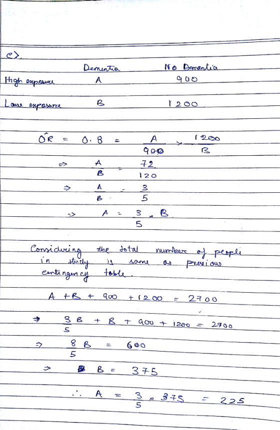 No Dementa Deminta A High opu I 2 00 Lou enposZe OR A O. 8 - 72 A > 12 0 3 A A wwrleax duplu pwiou enaicwaing. the dotal Cor