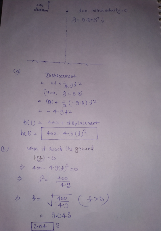 Ca) Displacemon 84 4.942. 1G)二 (Ct) 46口十digト.Qce C.Qm.Qnt_ h400- 49 (3) b) when it each the Bertand 2. 400 4.9 400 : 9.04S 9
