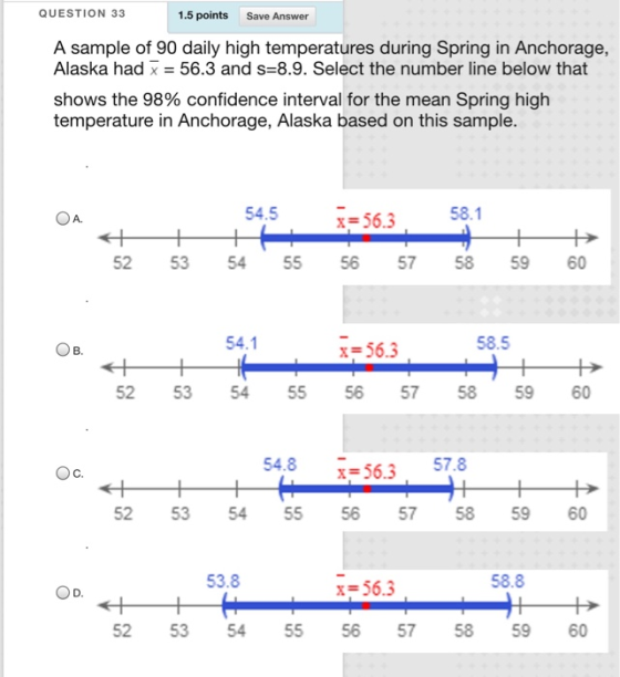 QUESTION 33 1.5 points Save Answer A sample of 90 daily high temperatures during Spring in Anchorage, Alaska had x- 56.3 and