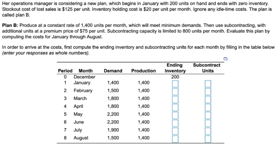 Her operations manager is considering a new plan, which begins in January with 200 units on hand and ends with zero inventory