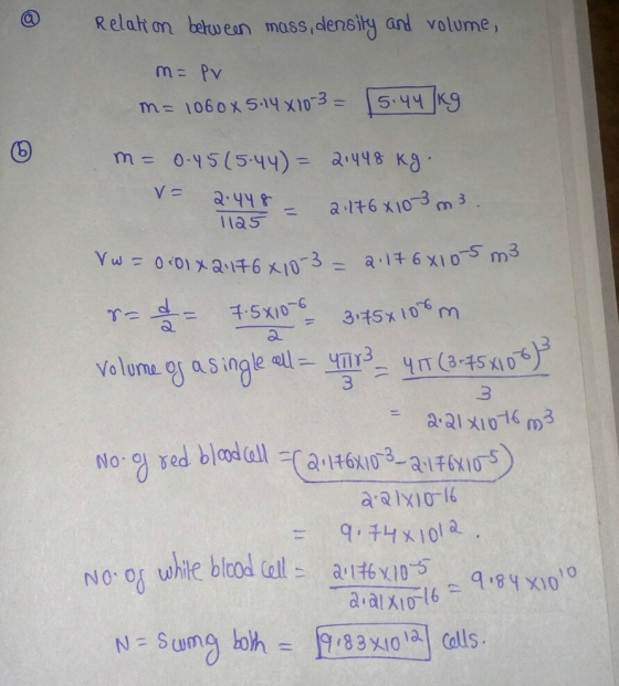 Relat on betuean mass,denslty and volume, m05 (5.44 Kg a. ingle all_m3_ уп (3.15,0 3 No of whie blood lau154 x10 1 O