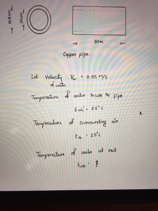 al 5om Copper pipe Lek Veloc:t o.os rys of Suonoundi a Temperatwe