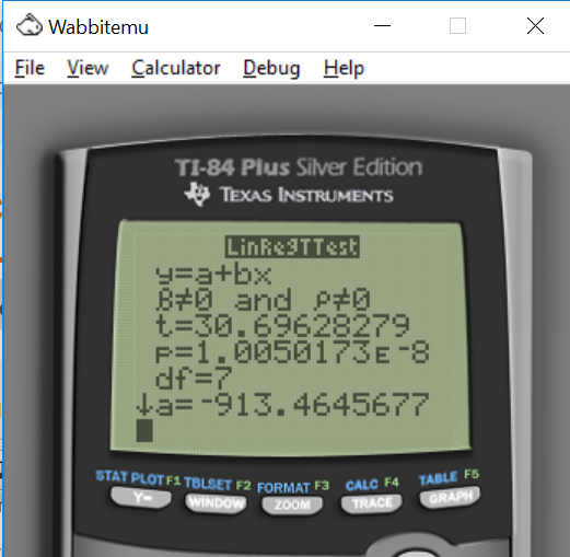 Wabbitemu File View Calculator Debug Help TI-84 Plus Silver Edition TEXAS INSTRUMENTS LinRe3TTest yHa+bx B#0 and Pt t-30.6962