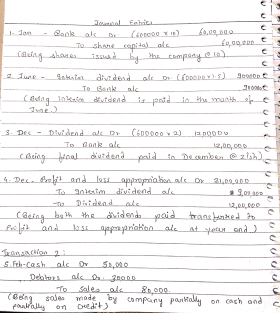 Jawunal Enhies 0,00 000 _69,00,000 to) C600000 x 10) dc ank J- Jan alc Dr capidal the compsny share 70 Beiog_shares issue d d