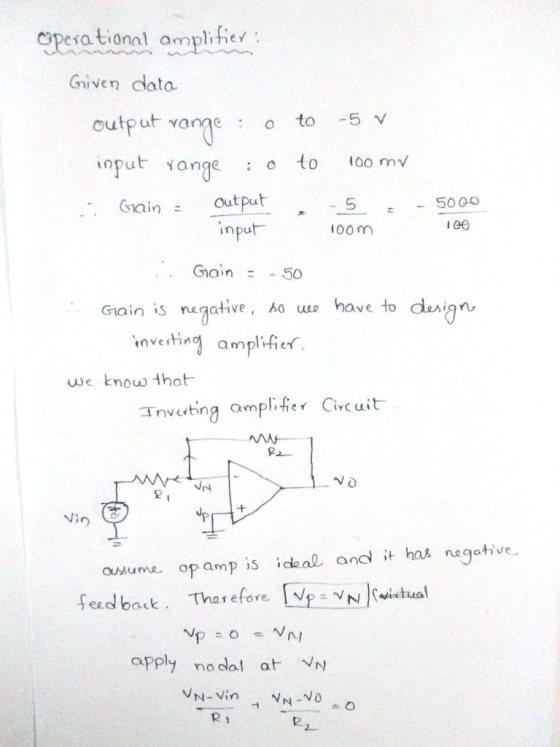 Opesa tional amplifie Given dato output vangeo to 5 v Sain output input 5 5000 00m Gain 50 have to dusign Giain is negative,