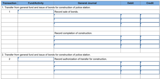 Transaction Fund/Activity General Journal DebitCredit 1. Transfer from general fund and issue of bonds for construction of po