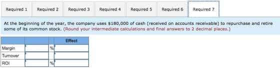 Required 1 Required 2 Required 3 Required 4 Required 5 Required 6 Required 7 At the beginning of the year, the company uses $