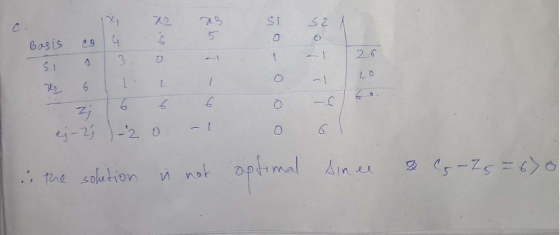 0 2 6 0 71 0 the ou tion n pmal