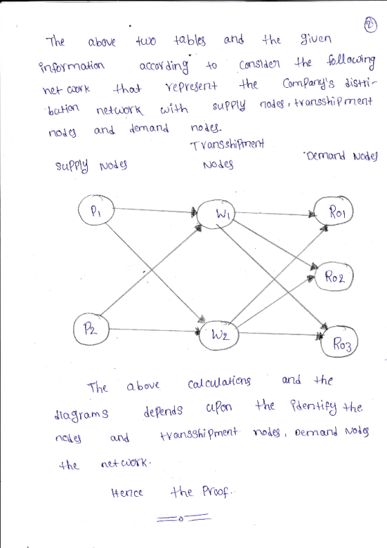 The aboveabls and the given nsormotion acco ding to Conste the ollocoing ne ar tho YePresen+ the ConPars disti supply nodes,